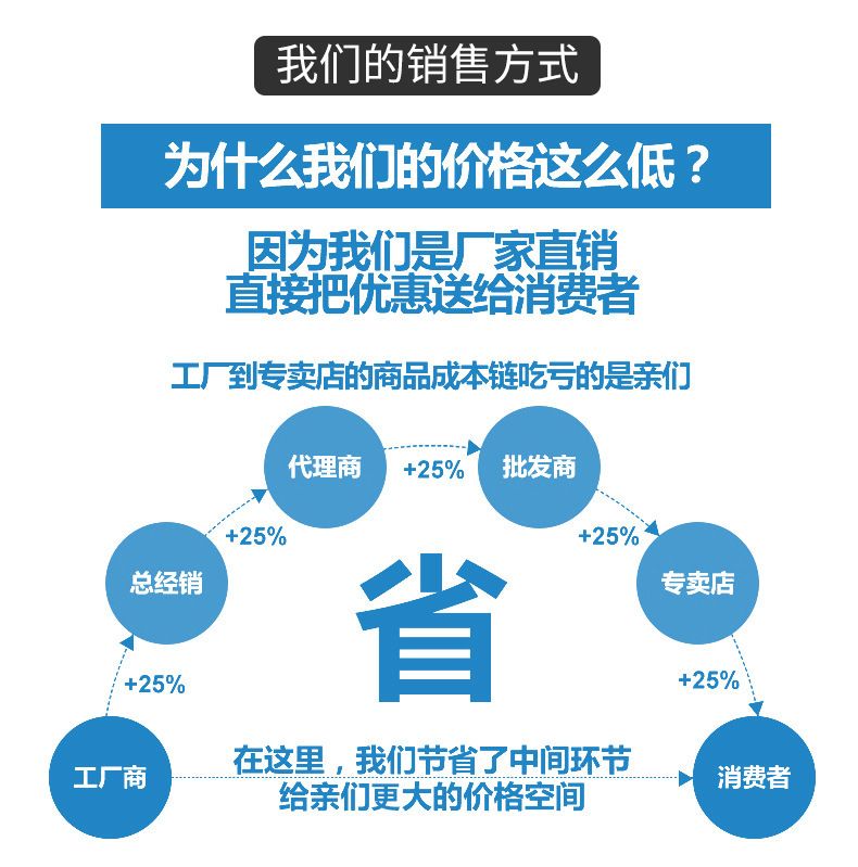 全鋼桌上通風(fēng)柜